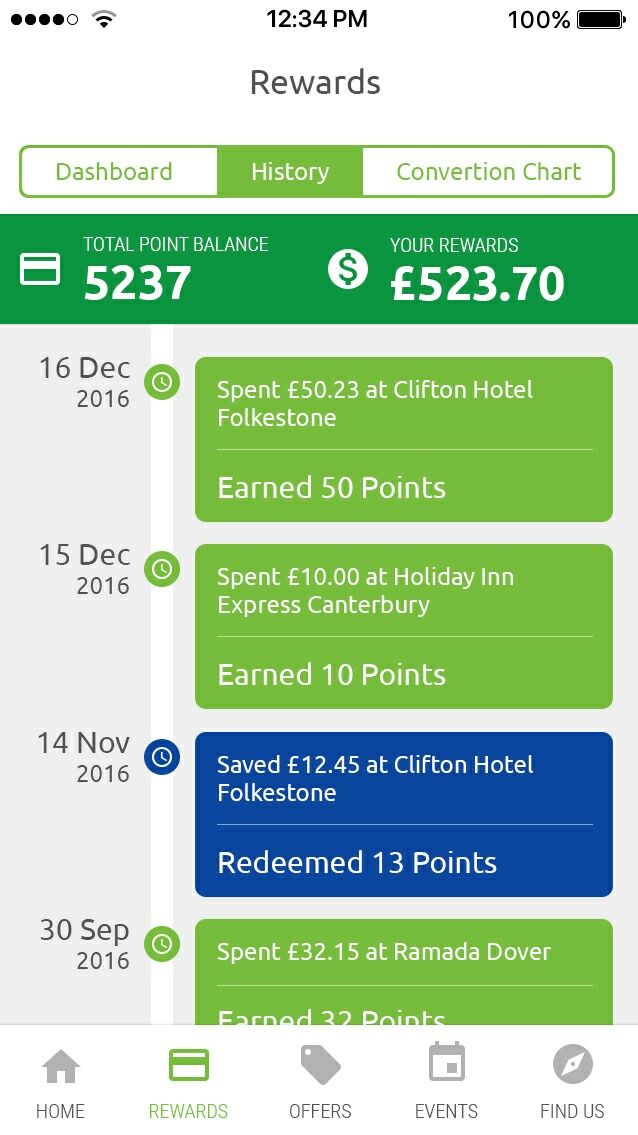 Transaction history screen showing points earned and spent